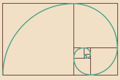 The Golden Ratio of Property Management - Vreasy